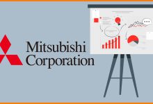شرکت میتسوبیشی به دنبال سرمایه گذاری در پروژه های نیکل و لیتیوم است
